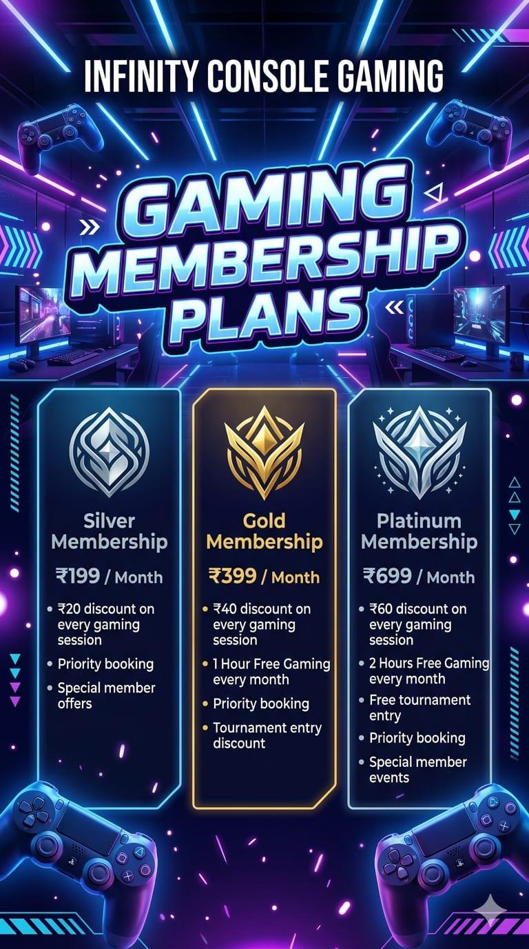 Infinity Console Gaming Membership Plans